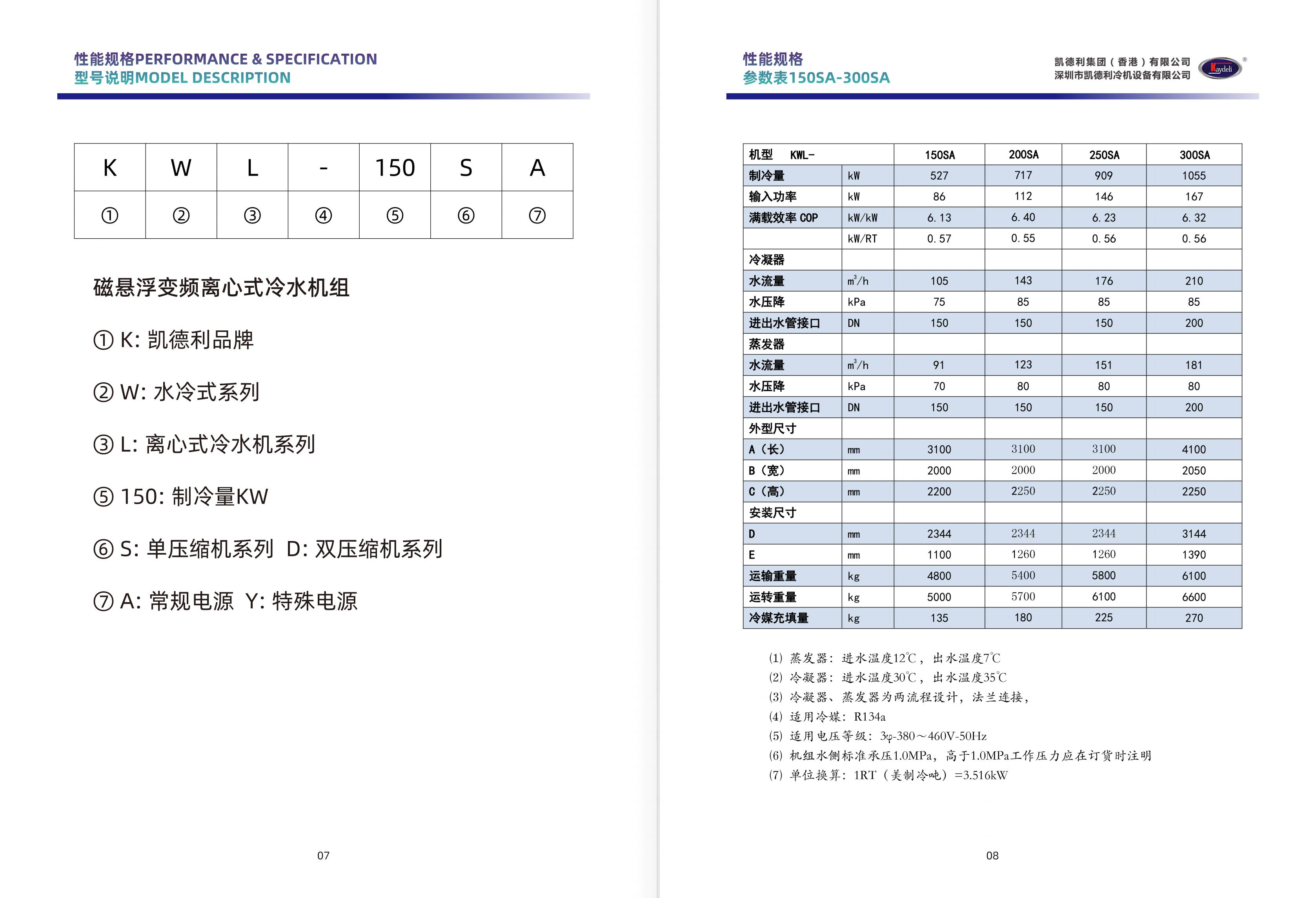 凱德利_磁懸浮變頻離心式冷水機(jī)組_產(chǎn)品手冊_08.jpg